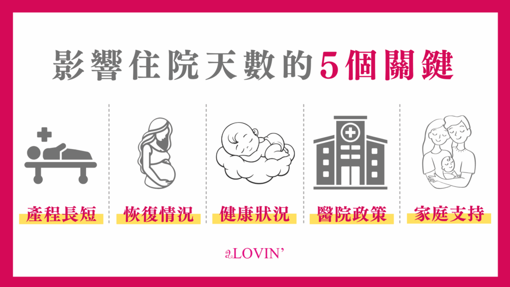 自然產一定要住院三天嗎？影響住院天數的5個關鍵