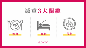 超慢跑多久會瘦 減重3大關鍵