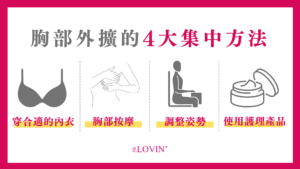 胸部外擴的4大集中方法