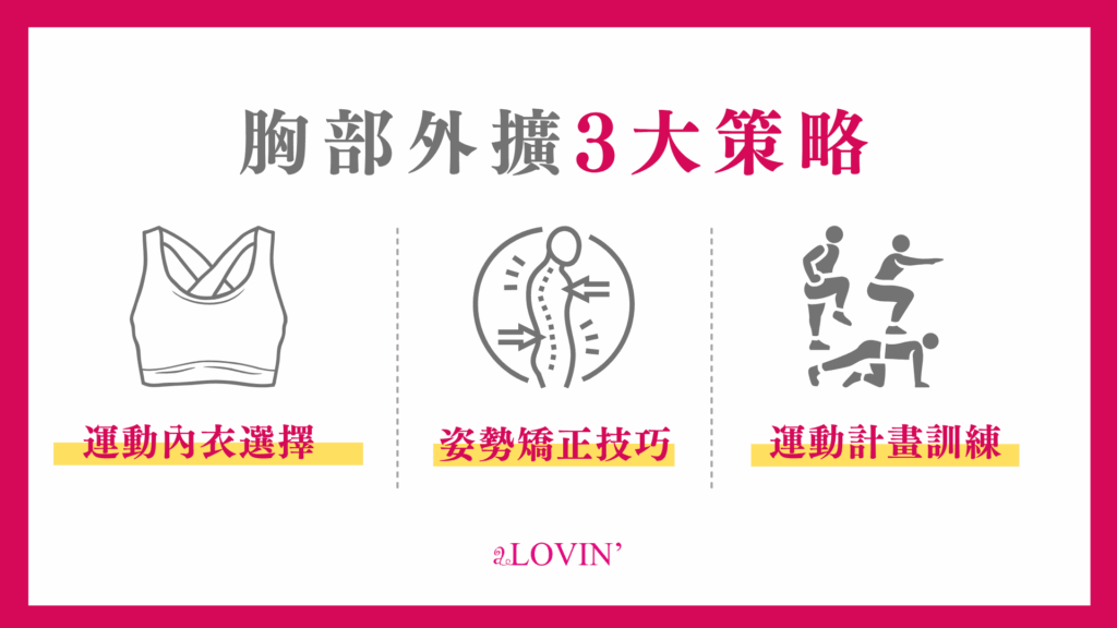 胸部外擴3大策略