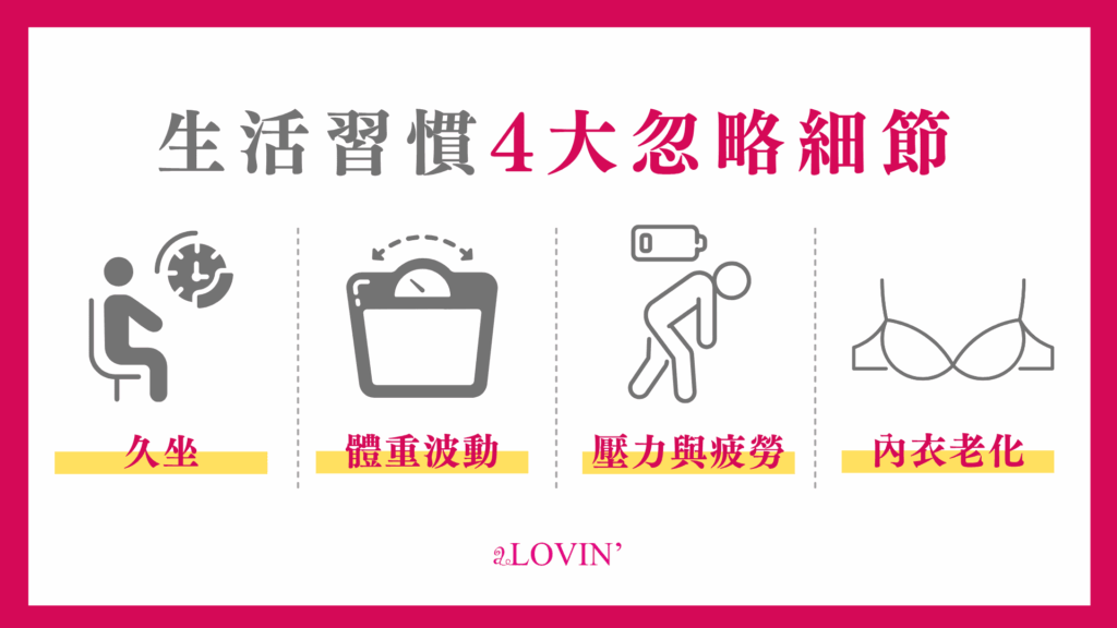 生活習慣4大忽略細節